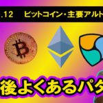 ビットコインの急落後は戻り高値よりこのパターンが多いですよ。