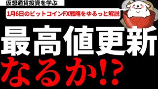 ビットコインはダブルボトムでしっかり調整 高値更新を目指し上昇中