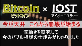 【BTC×IOST テクニカル分析】ビットコインは今が天井。これから中期的な下落トレンドが始まる。今のバブル相場を研究して仕組みがわかりました。