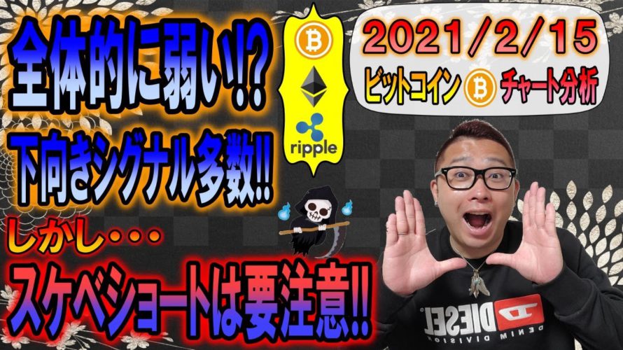 【ビットコイン＆イーサリアム＆リップル】全体的に弱い印象!!下向きのシグナル多数あり!!