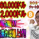 【BTC・ETH・XRP・ENJ・ADA・DOT】ビットコイン6万ドルイーサリアム2千ドルに帰還!!このままキープで爆上げくるか!?
