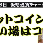 BTCトレンド転換パターンについて解説【ビットコイン、イーサリアム、リップル、IOST、BTT、SFP、CHZ】