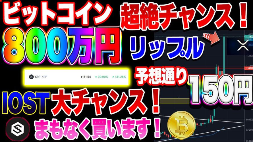 【仮想通貨】ビットコイン自動売買システムプレゼントできるかも。。。