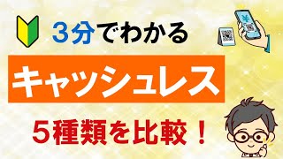 【2021年おすすめ】3分でわかる!キャッシュレス決済の比較!