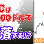 ビットコインは「62000ドルまでに」下落すると思う理由を解説！利確位置とショートの仕込み場の話【BTC 仮想通貨相場分析・毎日更新】