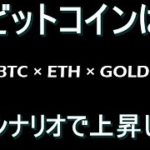 【ビットコイン ×ETH × GOLD】この下落はただの調整で全く不安になる必要はないです。6月前半に上昇トレンドが再開します。近々大きい反発がきます。