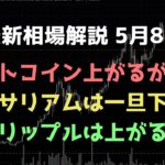 ビットコインは一旦上がる｜リップルは再度高値を試す｜ビットコイン、イーサリアム、リップルの値動きを解説