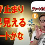 【仮想通貨ビットコイン＆アルトコイン分析】下げ止まったか!?一時的な上昇は見えるが、レジスタンスラインに要注意!!