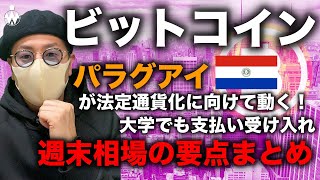 ビットコイン短期反発は続くのか。バイデン大統領1.2兆ドル経済対策合意