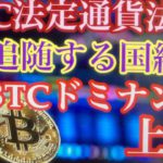 BTC重要局面、上昇継続なるか。ビットコインFXチャート分析