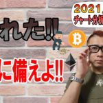 【仮想通貨ビットコイン＆アルトコイン分析】ついに割れたか!?激震に備えよ!!