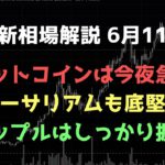 ふるい落としに注意｜ビットコイン、イーサリアム、リップルの値動きを解説