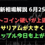 レジスタンスが硬い、しかし大きく上抜ける｜ビットコイン、イーサリアム、リップルの値動きを解説