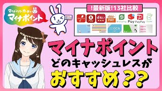 【最新版13社比較】マイナポイント貰うならどのキャッシュレスがおすすめ?