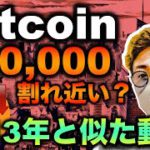 ビットコイン総悲観。$30,000割れ警戒もそれは反転のきっかけ？