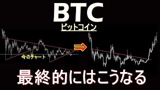 【ビットコイン×日経平均】BTC短期はまだ下落余地あるも、中期的には上昇の可能性。今は三尊⇒下落 逆三尊⇒上昇の繰り返し。買いサインは逆三尊+下髭ピンバー。