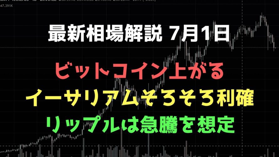 リップルが急騰する｜ビットコイン、イーサリアム、リップルの値動きを解説