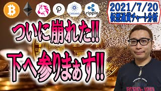 【仮想通貨ビットコイン&アルトコイン分析】ついに壁が崩壊!!下へ参りまぁす!!