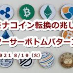 仮想通貨モナコインMONA転換の兆し！ソーサーボトムパターンとは？【8月10日】