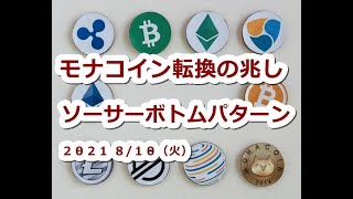 仮想通貨モナコインMONA転換の兆し！ソーサーボトムパターンとは？【8月10日】