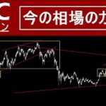 【ビットコイン BTC】ここから年末までの見通し。