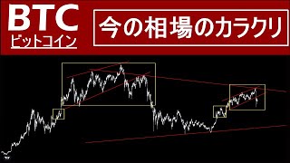 【ビットコイン BTC】ここから年末までの見通し。