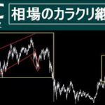 【ビットコイン BTC】規則性継続か見極め重要。短期的には複雑になる相場。