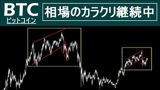 【ビットコイン BTC】規則性継続か見極め重要。短期的には複雑になる相場。