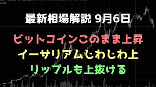 リップルも遅れて上抜ける｜ビットコイン、イーサリアム、リップルの値動きを解説