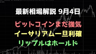 上髭になってしまったがまだ強気｜ビットコイン、イーサリアム、リップルの値動きを解説