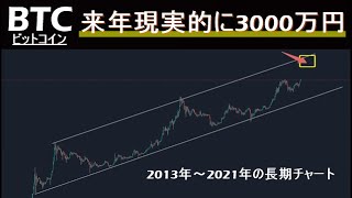 【ビットコイン BTC】バブルがまだまだ継続する理由。長期視点で解説。将来価格予想と年末価格予想。