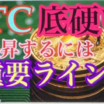 BTCここから上昇継続できるか。ビットコインFXチャート分析