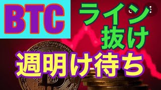 BTC週末は様子見。ビットコインFXチャート分析