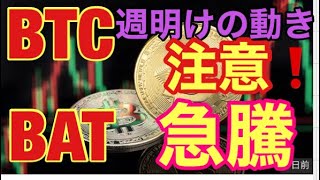 BTC明日はダブル確定。ビットコインFXチャート分析