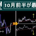 【ETH イーサリアム】10月前半の相場が年末までの方向性を左右する。