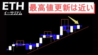 【イーサリアム 】同じパターン継続なるか注目。ETHの上昇予兆。