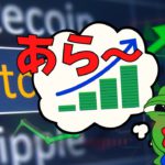 🤘ビットコイン史上最高値㊗続くはイーサリアムか!?🤘ビットコイン・イーサリアム📈分析とコインマーケットキャップ・ドルインデックス解説🔥【重要】