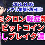 【2021.11.29】オミクロン軽症報道でビットコイン騙しブレイク！【SOPR分析】