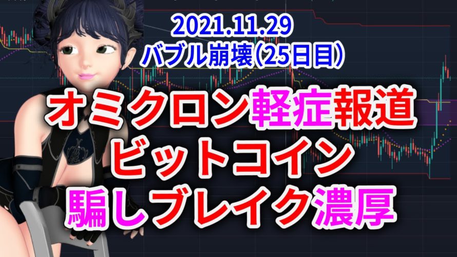 【2021.11.29】オミクロン軽症報道でビットコイン騙しブレイク！【SOPR分析】