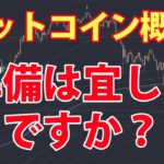 ビットコイン上昇に向けての準備は完了か。一時55000ドル付近まで落ちたものの、58000ドルまで回復。オンチェーンデータからショートがこれ以上増える余地は無く、買い余力の方が圧倒的に強い状態。