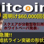 ビットコイン$60,000回復は近い？ALICEやXYMも強気傾向。週明け相場展望と戦略 BTC ETH XRP IOST XYM ALICE