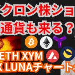 オミクロン株ショック、仮想通貨も来る？BTC ETH XYM AVAX LUNAチャート分析💹