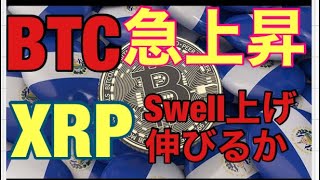 BTC窓埋めに注意。ビットコインFXチャート分析