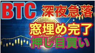 BTC上昇継続できるか。ビットコインFXチャート分析