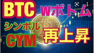 BTCそろそろ準備完了か。ビットコインFXチャート分析