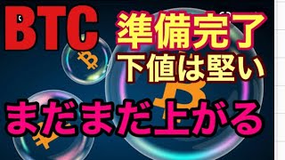 BTC押し目は買いチャンス。ビットコインFXチャート分析