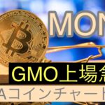 【モナコイン】GMO上場急騰MONAコインチャート分析