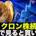 オミクロン株続報！ビットコイン・仮想通貨は長期で見ると買い場？