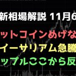 流れの変わり目、上昇を想定｜ビットコイン、イーサリアム、リップルの値動きを解説