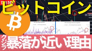 12/24(警報: 金): ビットコインが年始に向けて暴落必至な、誰も話していない理由!相場の先を読む必要性とオーバーレバレッジの恐怖 #BTC #ETH #仮想通貨